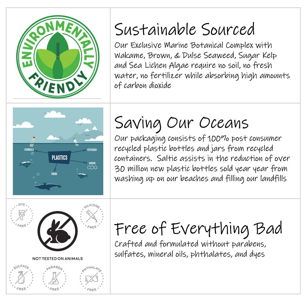 SEA KELP DAILY CONDITIONER Enriched with Kelp, Seaweed, & Algae 8 fl. oz / 250 ml - saltiebeauty.com
